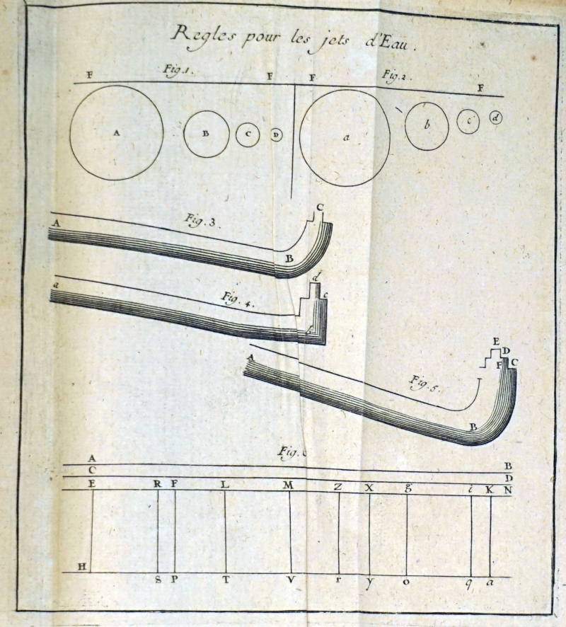 Lot 1068, Auction  124, Mariotte, Edmé, Traité du mouvement des eaux 