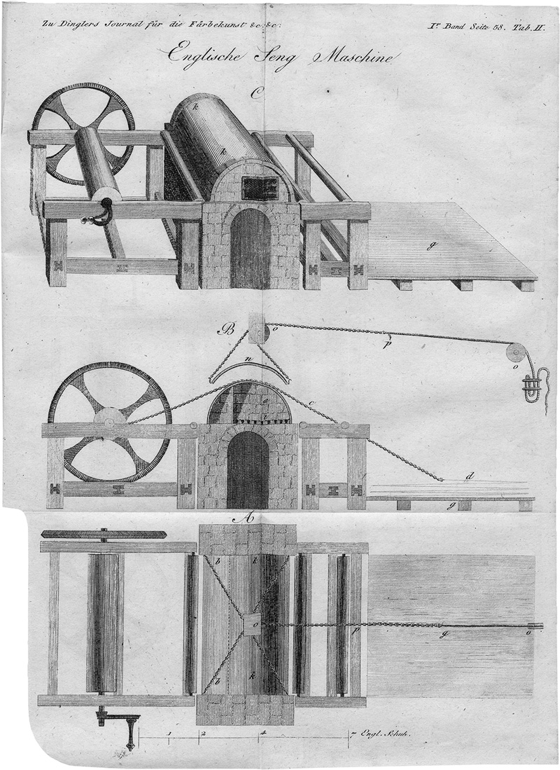 Lot 1141, Auction  124, Dingler, Johann Gottfried, Journal für die Zitz-, Kattun- oder Indiennendruckerei, die Seiden- und Zeugdruckerei auch Wollen-, Seiden-, Baumwollen- und Leinenfärberei und Bleicherei