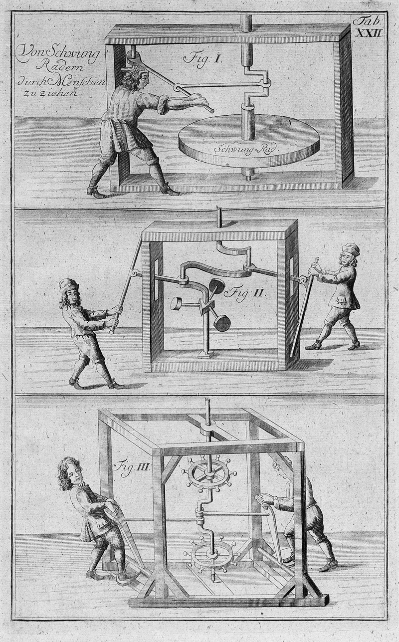 Lot 1149, Auction  124, Leupold, Jacob, Theatrum machinarum generale