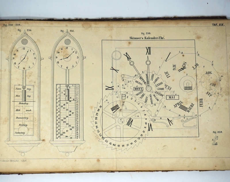 Lot 1153, Auction  124, Schreiber, Emanuel, Vollständiges Handbuch der Uhrmacherkunst