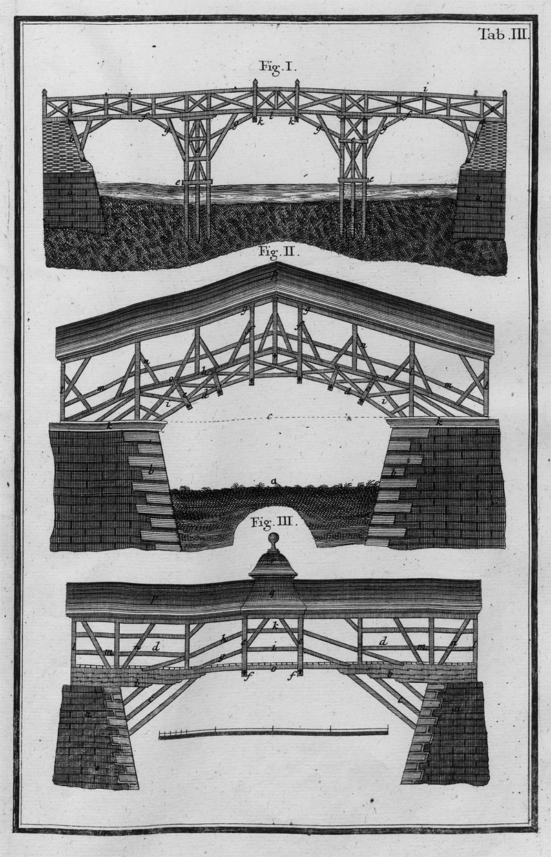 Lot 1157, Auction  124, Walter, Caspar, Brücken-Bau (EA)