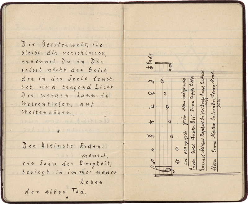 Lot 2519, Auction  124, Morgenstern, Margareta, Ihr Notizbuch