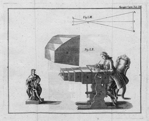 Lot 357, Auction  126, Spengler, Joseph, Optick Catoptrick und Dioptrick in Zween Theilen. Augsburg, Matthäus Rieger und Söhne, 1775