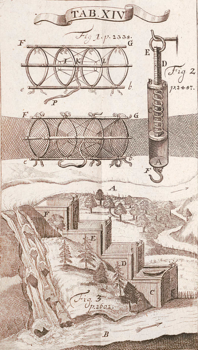 Lot 401, Auction  126, Zinke, Georg Heinrich, Allgemeines Oeconomisches Lexicon