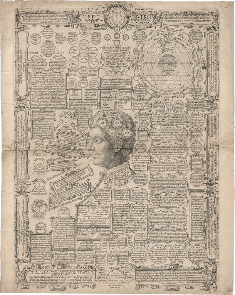 Lot 5148, Auction  126, Huybrechts, Adriaen, Ordo Universi et Humanarum Scientiarum