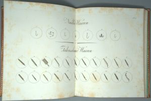 Los 562 - Wathner, Joseph - Der vollständige Kenner der Eisenwaaren und ihrer Zeichen - 1 - thumb