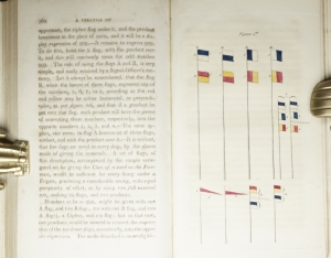 Los 370 - Macdonald, John - A Treatise on Telegraphic Communication, Naval, Military, and Political - 4 - thumb